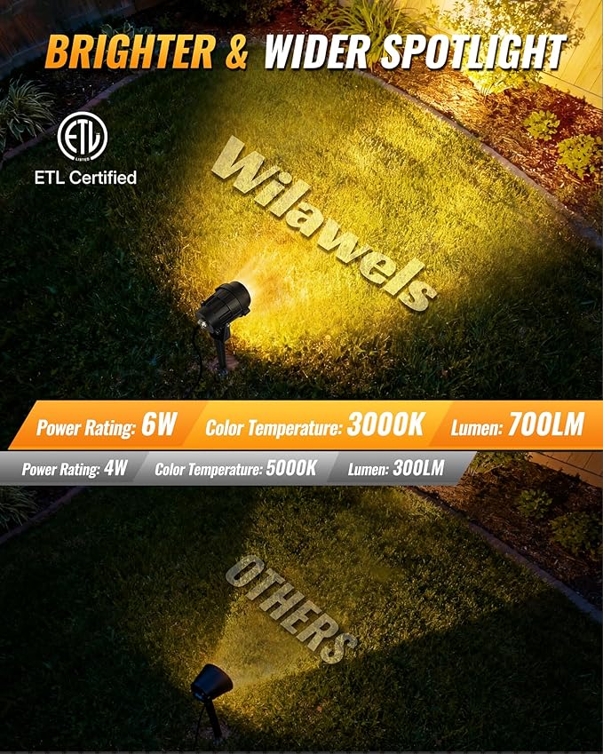 6W 700LM Low Voltage Landscape Lighting, 12V AC/DC 3000K Warm White LED Low - Image 8