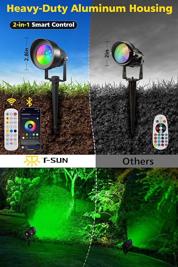 T-SUN Spot Lights Outdoor Waterproof IP65 - Image 5