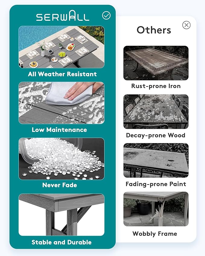 SERWALL Outdoor Dining Table, All Weather HDPE Outdoor Furniture - Image 4