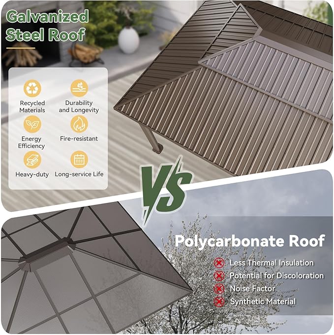 Aoxun 12x16FT Gazebo Outdoor Hardtop Pergolas - Image 7