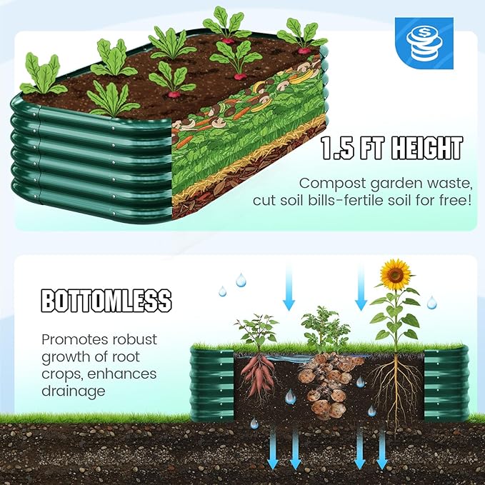 Quictent Galvanized Raised Garden Bed Kit, Strengthened by Crossbar, Dark Green - Image 5