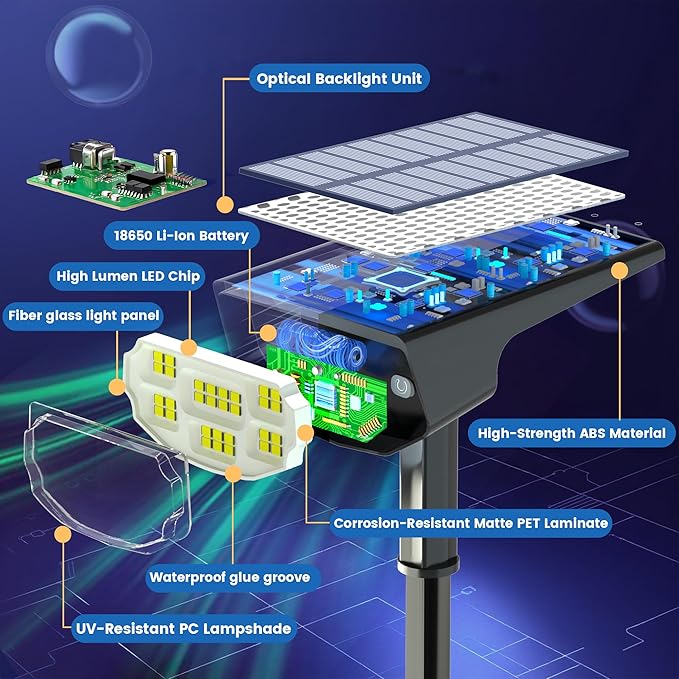 Solar Spot Lights Outdoor IP68 Waterproof, Ultra-Bright Performance，Simple Modes - Image 8