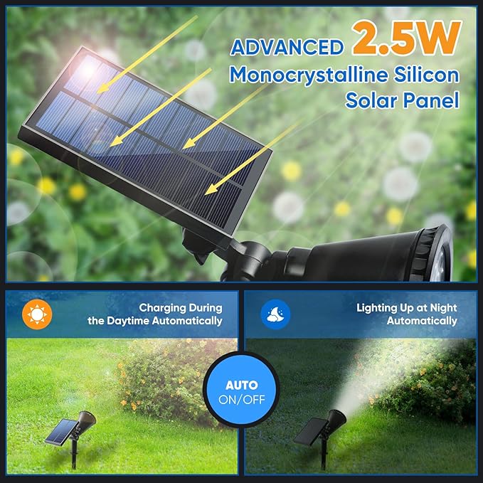 KEV Solar Spot Lights Outdoor, 18 LEDs Solar Flood Lights - Image 3