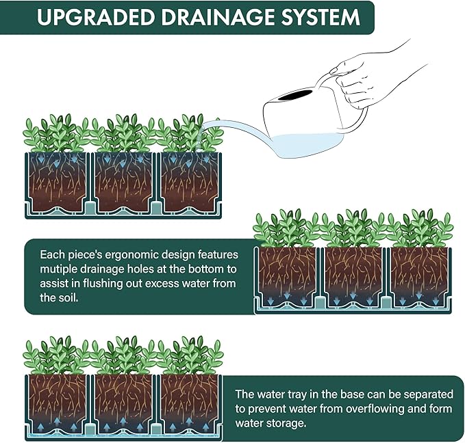 D'vine Dev Herb Garden Planter Set, Plastic Plant Pots - Image 6