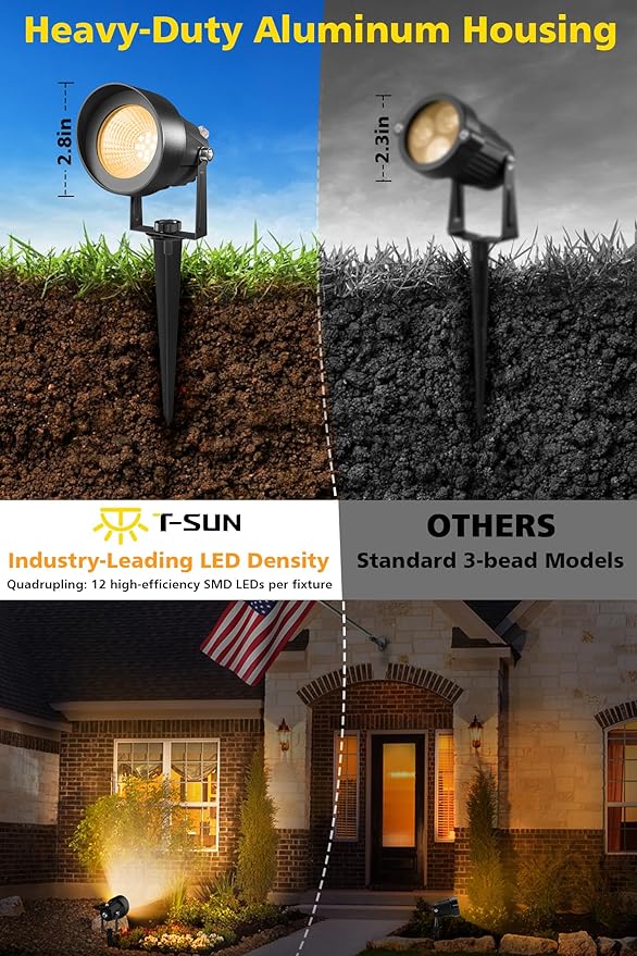 T-SUN Dusk to Dawn Outdoor Lighting, Flag Spot Lights - Image 7