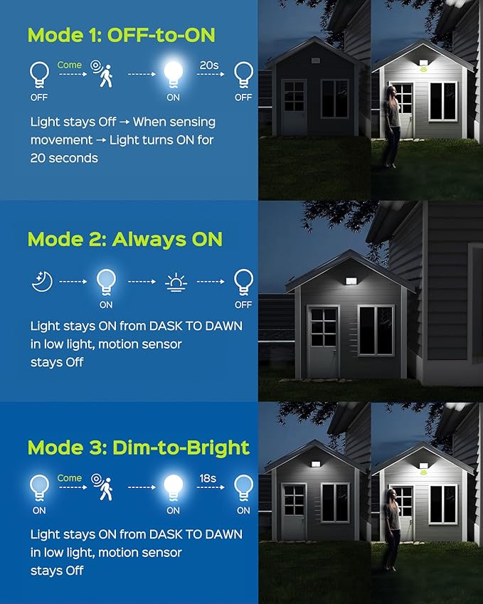 JACKYLED Solar Lights Outdoor Waterproof, Motion Sensor Flood Light 113 LED - Image 6