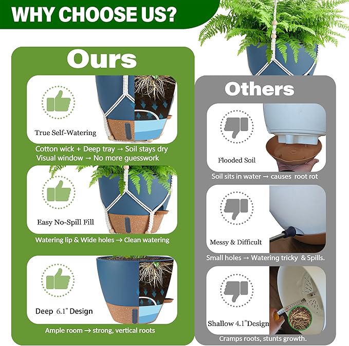 Hanging Planter Self Watering 10 Inch, 2 Pack Hanging Baskets - Image 8