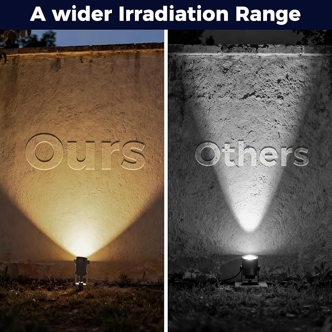 L LOHAS LED 5W Plug in Spotlight Outdoor, 3000K Warm White Landscape Lighting - Image 4