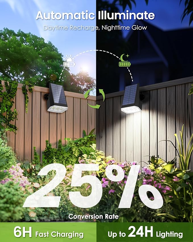 Solar Spot Lights Outdoor IP67 Waterproof 10 Pack, 63 LED 3 Modes Solar - Image 3