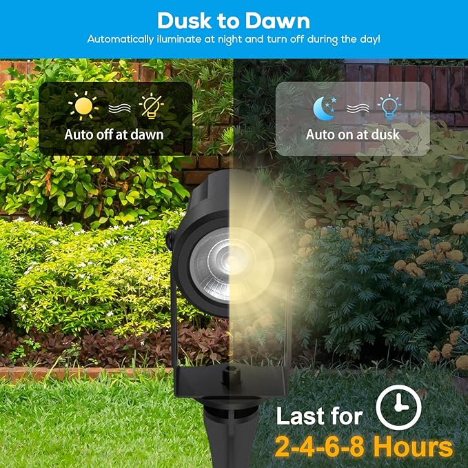 ZYAN Landscape Spotlights with Sensor, 5 Lighting Modes - Image 2