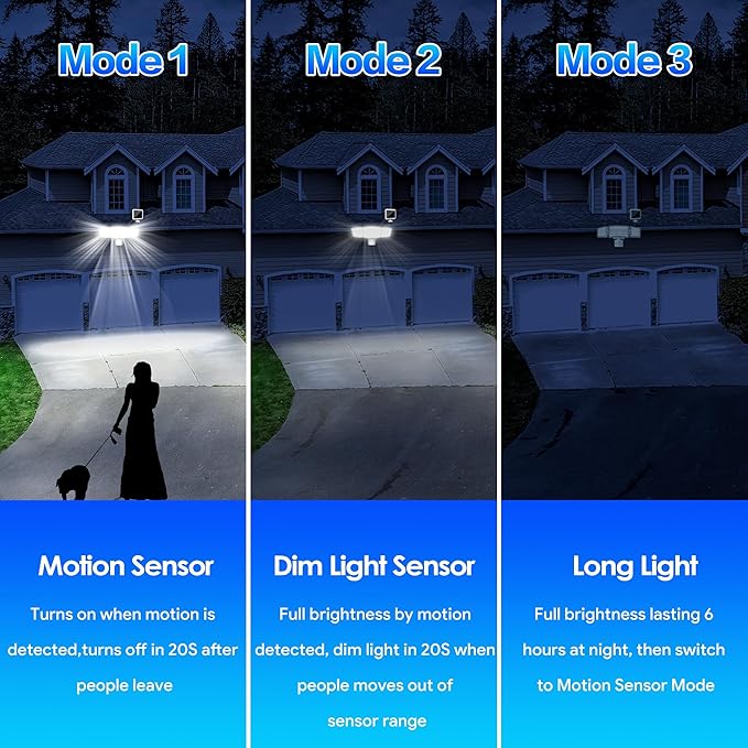Energetic Solar Outdoor Lights, 1800LM 150 LED Security Motion Sensor Outdoor - Image 5