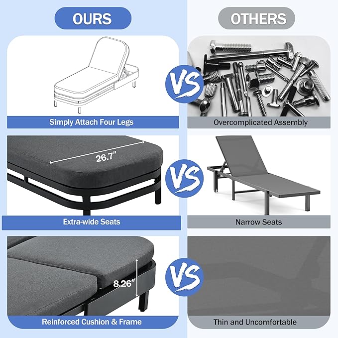 LUMISOL Outdoor Lounge Chair Set of 2, Modern Aluminum Chaise Loungers - Image 3