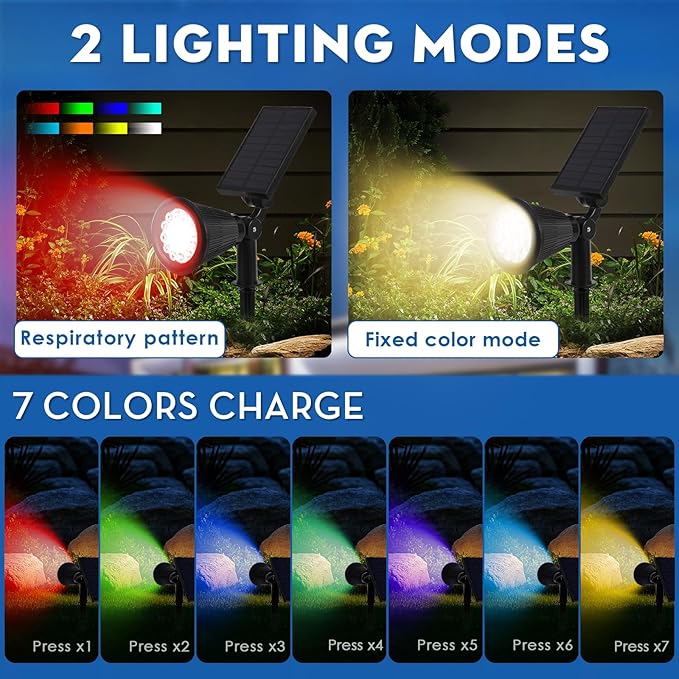 Solar Spot Lights Outdoor, 2-in-1 Wall Mount & Ground Stake 18 LEDs - Image 4