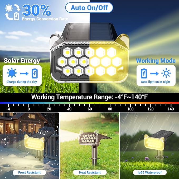 WdtPro Solar Spot Lights Outdoor Waterproof, Bright Solar Lights Outdoor - Image 5