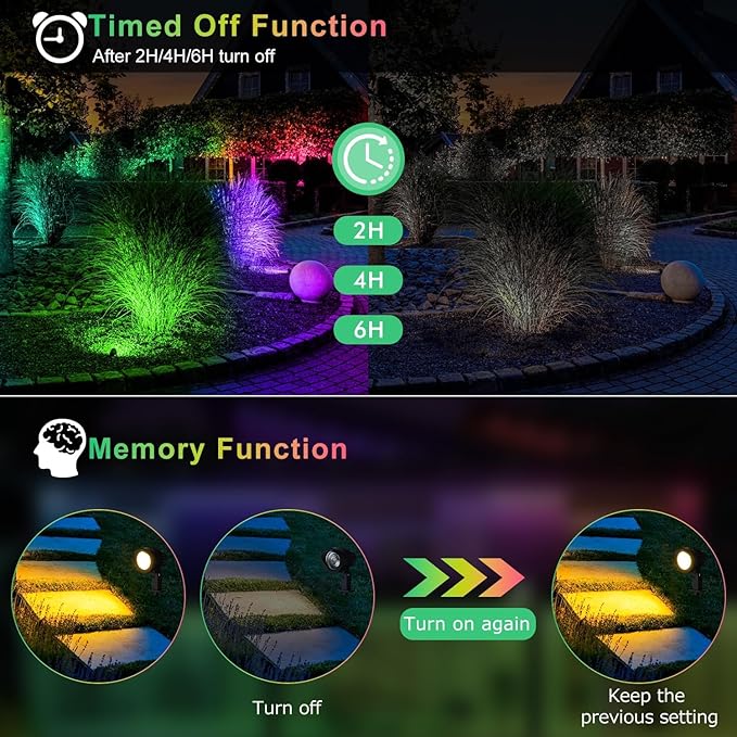 CLY 4-in-1 Solar Spot Lights Outdoor Color Changing, Solar Landscape Spotlights - Image 4