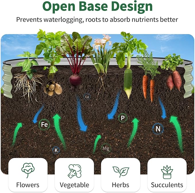 Kesfitt Raised Garden Bed, Oval Open-Bottom Design, 12-Inch Deep - Image 4
