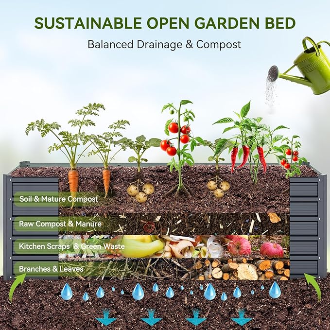 Ohuhu 8x3x1.9FT Metal Raised Garden Bed Outdoor, Reinforced Galvanized Steel - Image 3