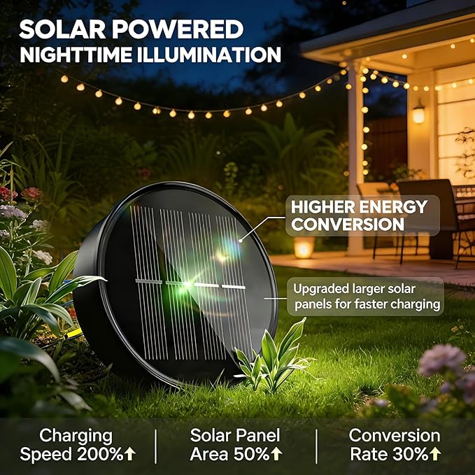 Solar Lights Outdoor Garden Decor Hanging Lanterns Decoration Metal Sunflower - Image 5