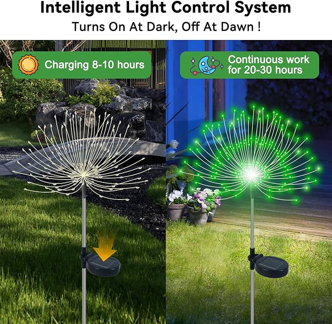Solar Garden Lights Outdoor Waterproof, 2 Pack 120 LED Solar Firework Lights - Image 2