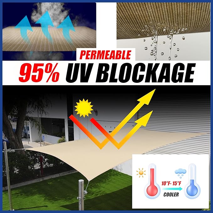 ShadeMart 12' x 12' Beige Sun Shade Sail UPF50 Square Canopy Fabric Cloth Screen - Image 2