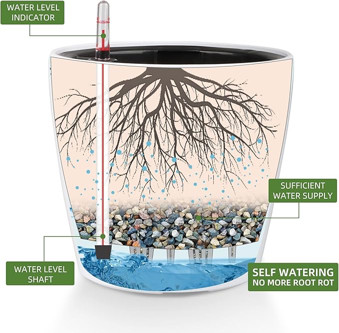 Dexceder 11x10 Inches High Gloss Self Watering Planter Indoor Outdoor, Inner - Image 2
