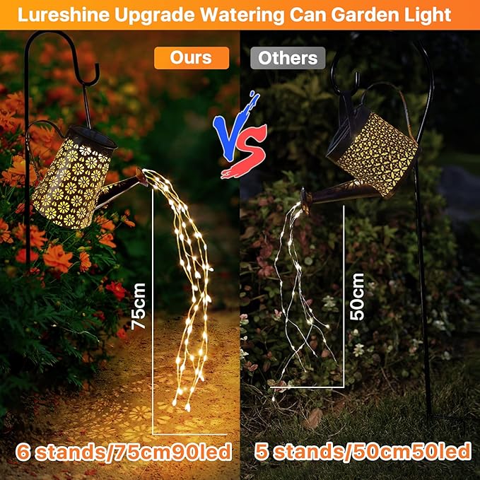 Outdoor Solar Watering Can - Image 4