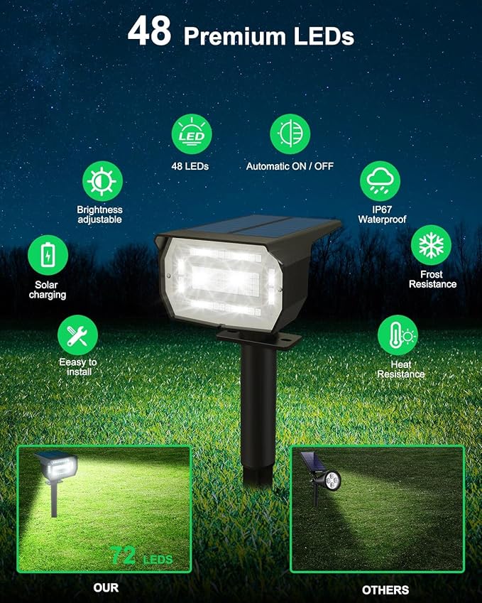 LOTMOS Solar Spot Lights Outdoor, 6 Pack/72 LED/3 Lighting Modes 2-in-1 Solar - Image 2