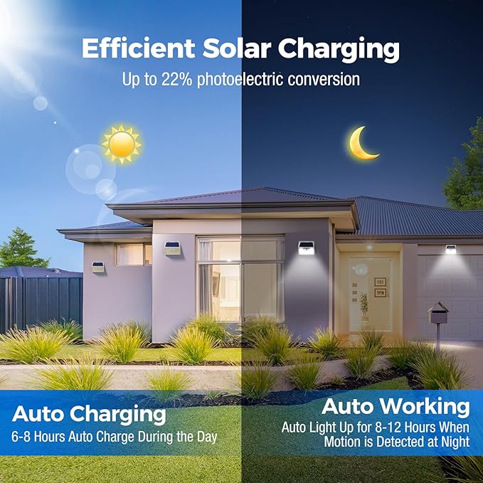 Peasur Solar Powered Lights Outdoor Motion Sensor, 2 Pack 140 LED Fence Light - Image 3