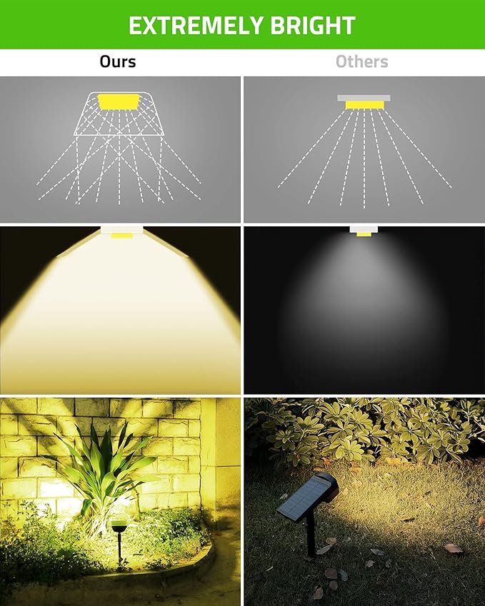 Biling Solar Spot Lights Outdoor, Bright 700 Lumen Solar Outdoor Lights IP67 - Image 7