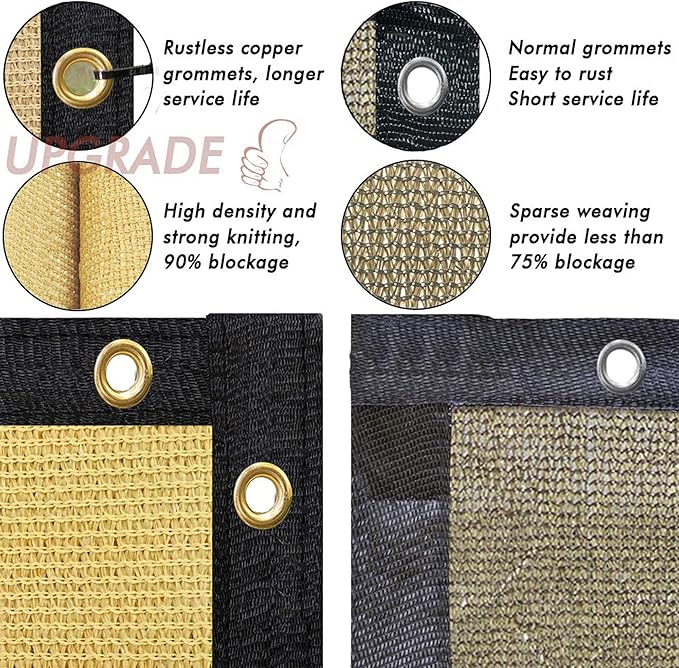 UPGRADE Privacy Fence Screen 3'x18' Sand Outdoor 90% Visibility Blockage 170 - Image 5