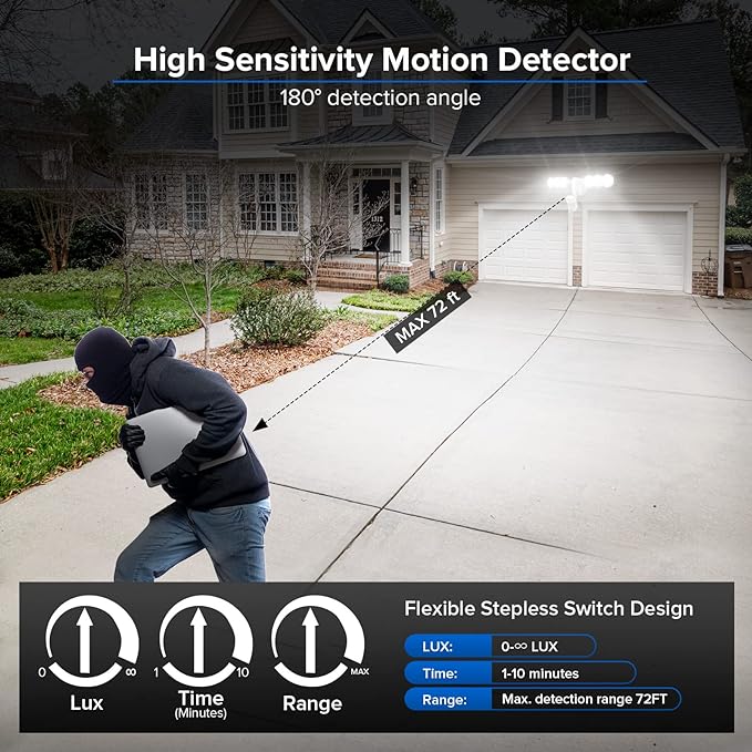 SANSI 55W Motion Sensor Outdoor Lights 7000LM Super Bright LED Security Lights - Image 3
