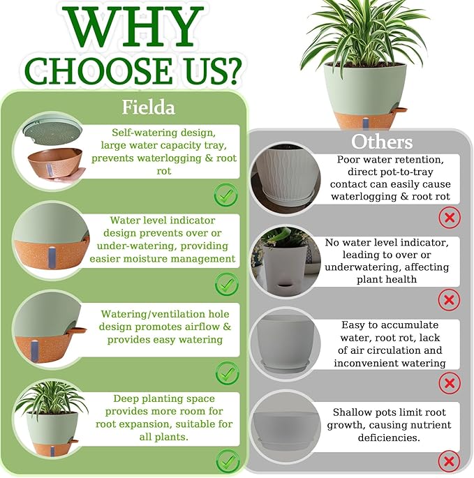 2 Pack 10 inch Plant Pots, Plastic Self Watering Planters - Image 8