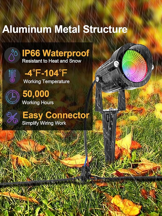 ZUCKEO 12W RGB Low Voltage Landscape Lighting Remote Control Color Changing - Image 4
