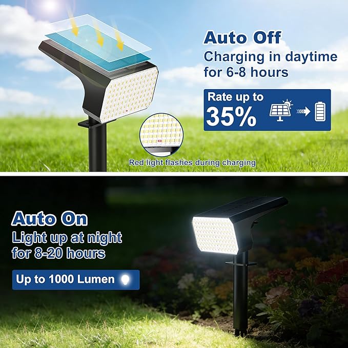 LANSOW Solar Spot Lights Outdoor Waterproof IP67, Solar Landscape Spotlights - Image 7