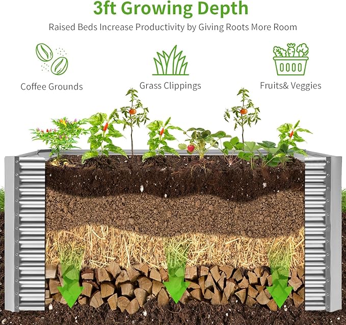 Land Guard 6x3x3ft Rectangular Galvanized Raised Garden Beds, Large-Capacity - Image 4