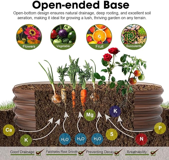 4x2x1ft Oval Galvanized Raised Garden Bed Outdoor 9-in-1 Large Metal Modular - Image 3
