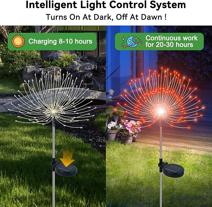 Solar Garden Lights Outdoor Waterproof, 2 Pack 120 LED Solar Firework Lights - Image 2