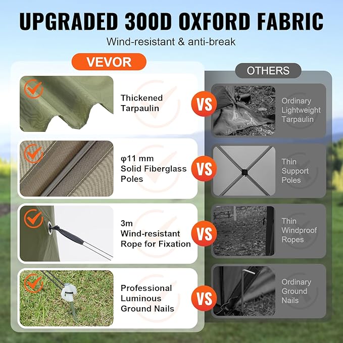 VEVOR Pop Up Gazebo Screen Tent 6 Sided Canopy Sun Shelter - Image 5