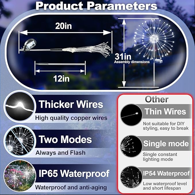 Anordsem Solar Fireworks Lights Outdoor: Garden Light Waterproof - Image 4