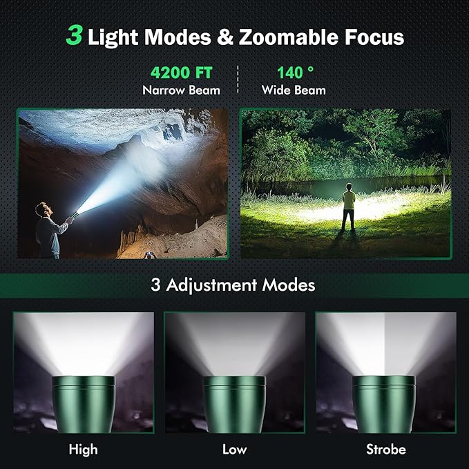 Rechargeable Flashlights 990, 000L High Lumens 2 Packs, 140° Wider Beam Super - Image 3