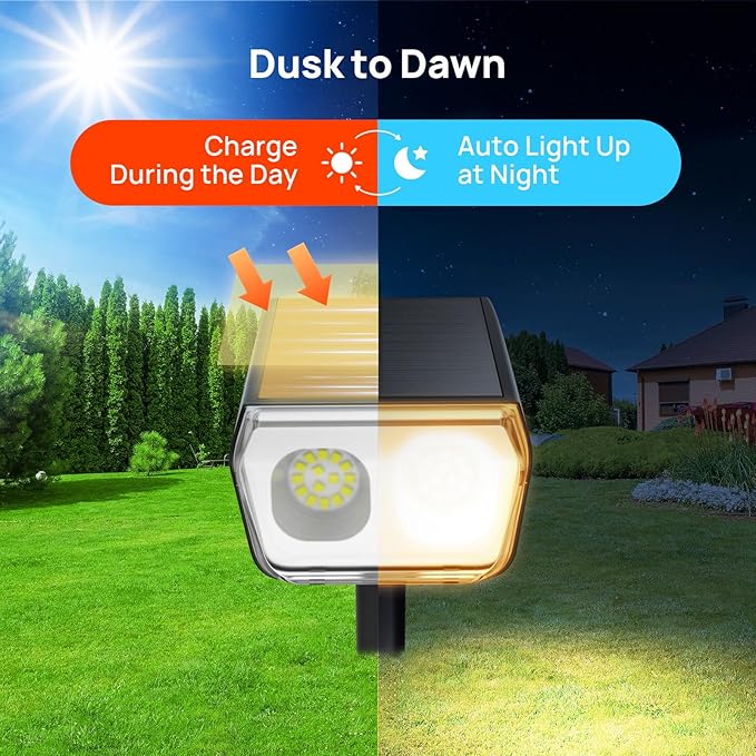 Consciot Solar Spot Lights Outdoor Waterproof, 24 LED Dusk-to-Dawn Solar - Image 6