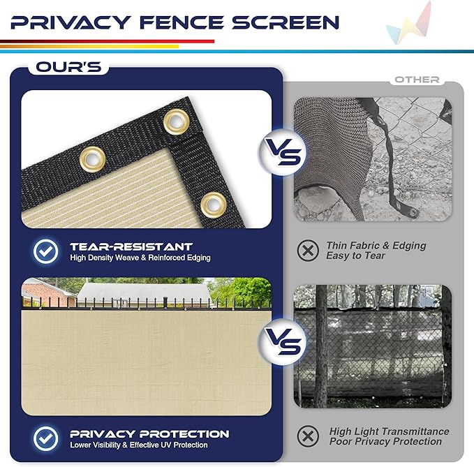 Windscreen4less Privacy Fence Screen Heavy Duty Windscreen Fencing Mesh Fabric - Image 5