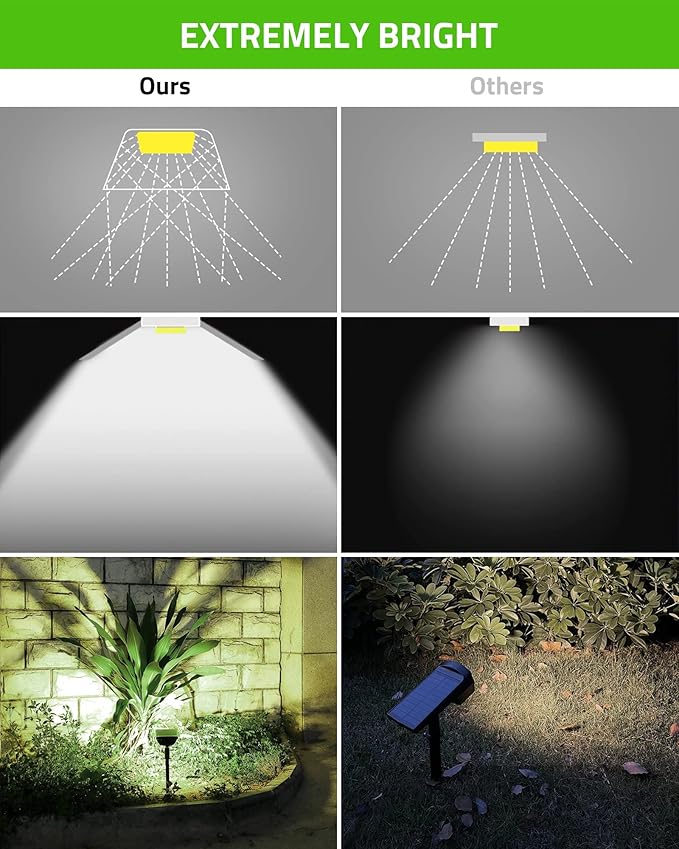 Biling Solar Spot Lights Outdoor, 2-in-1 Solar Landscape Lights 12 LED Bulbs - Image 7