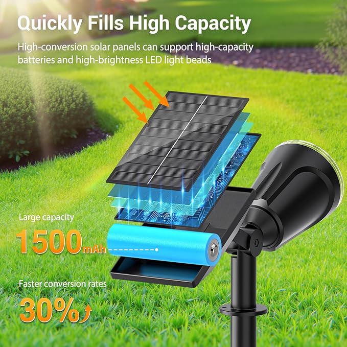 Solar Lights Outdoor Spot Light: 4 Pack 120°&180° Adjustable Bigger LED Solar - Image 6