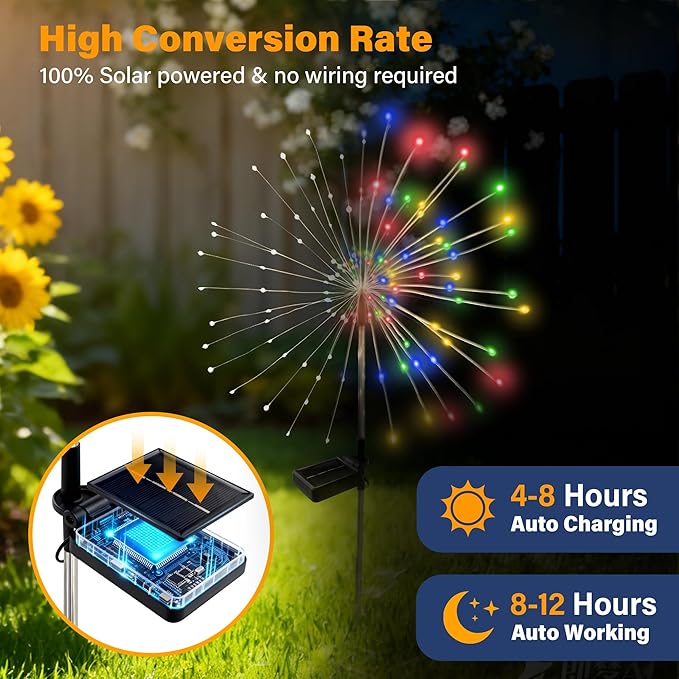 Solar Garden Lights Outdoor Decorative - Image 7