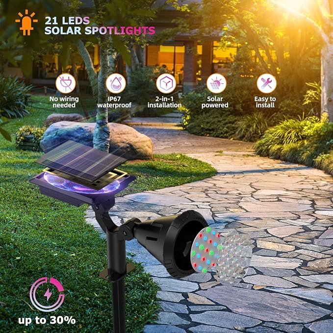 Solar Spotlights Outdoor Color Changing, 180°Adjustable Flag Pole Lights - Image 2
