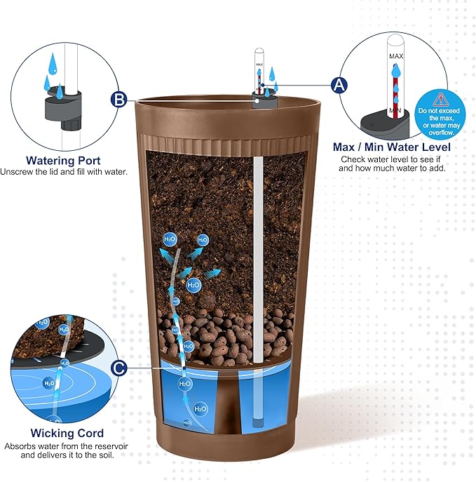 FENCY 2Pack 24IN Self Watering Planter - Image 4