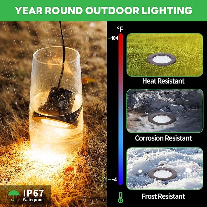 Landscape Well Light, LED Low Voltage In Ground Lights, IP67 Waterproof 12V - Image 4