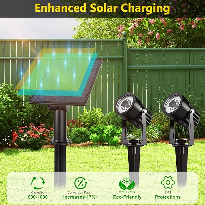 T-SUN Solar Spotlights 2W Outdoor LED Landscape Spot Light, 2-in-1 Waterproof - Image 3