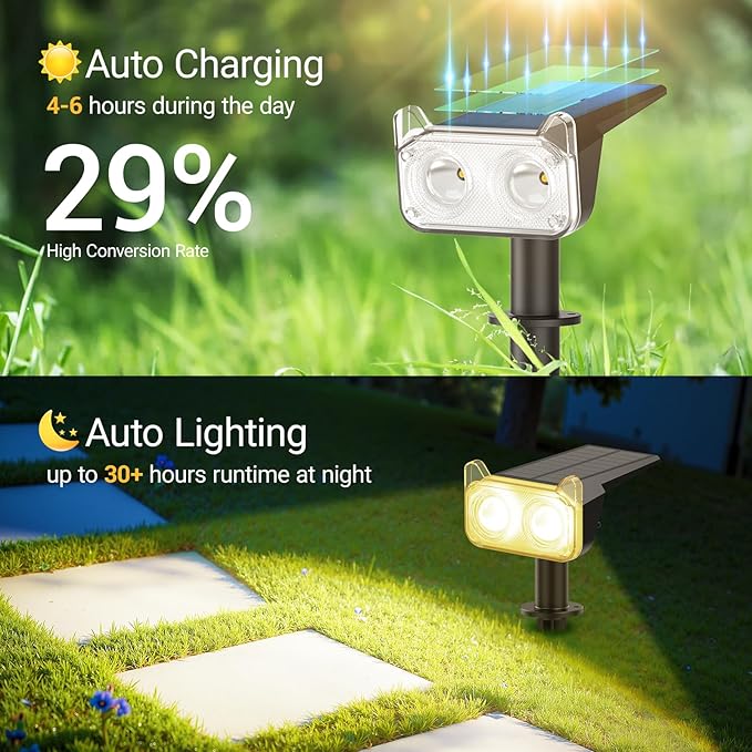 WdtPro Solar Lights Outdoor Waterproof, Solar Spot Lights Outdoor - Image 4